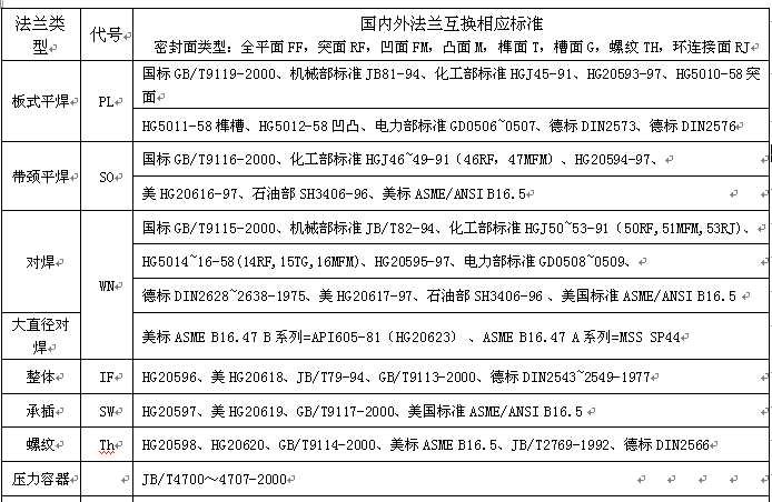 (ni)ⷨmQ(yng)˜ʌձ