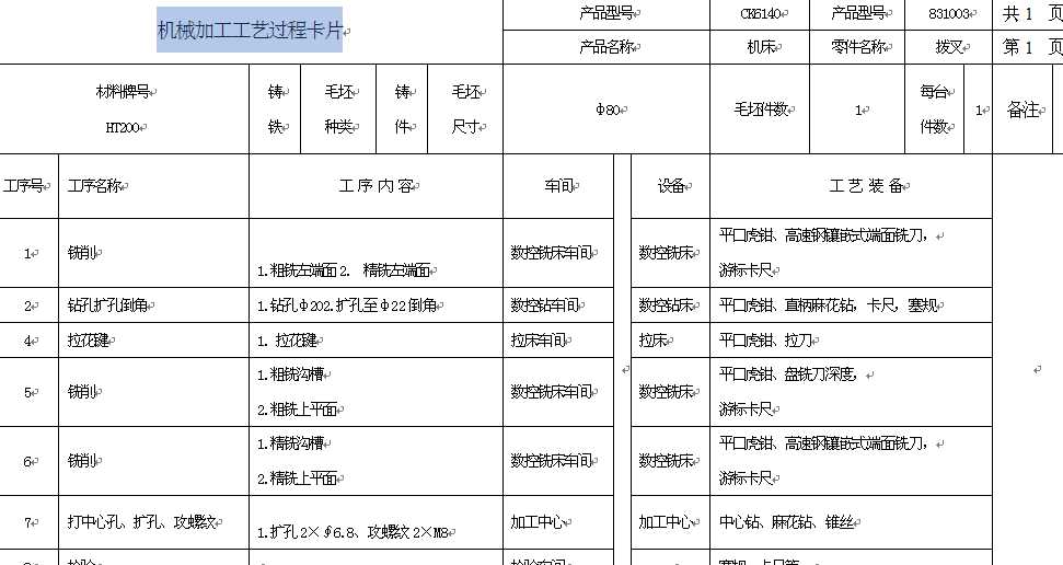 CK6140C Cеӹˇ^̿Ƭ