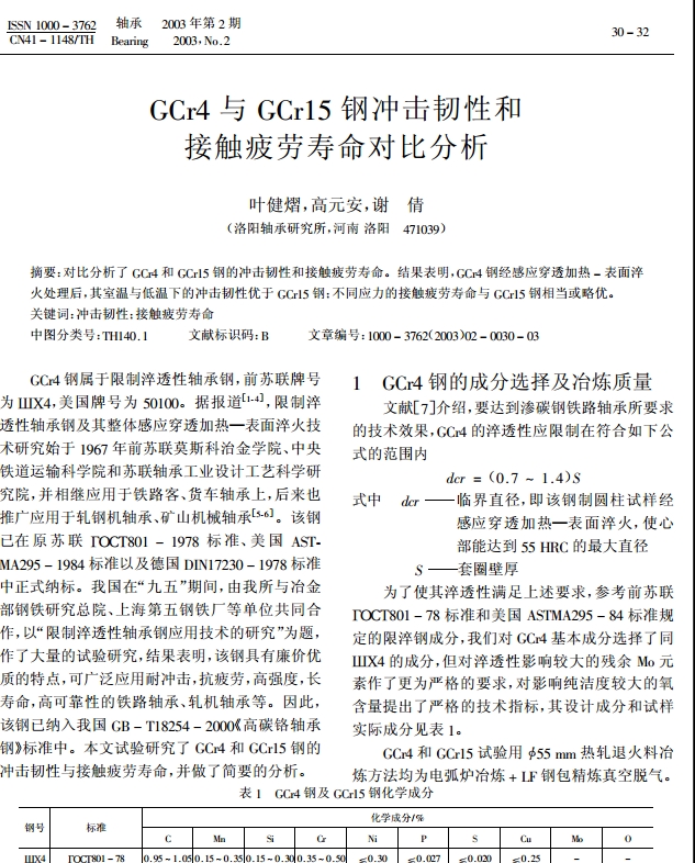 GCr4cGCr15䓛_gԺͽ|ƣډȷ