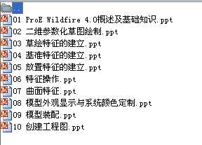 Pro_Engineer Wf 4AOӋc`