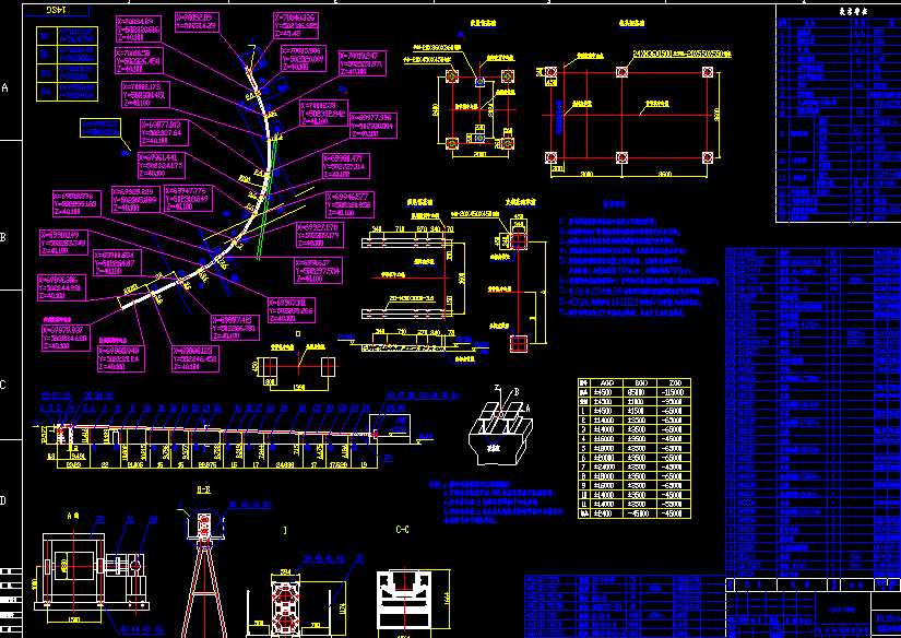 DTL120/65/2x200͹̶ʽݔ͙C