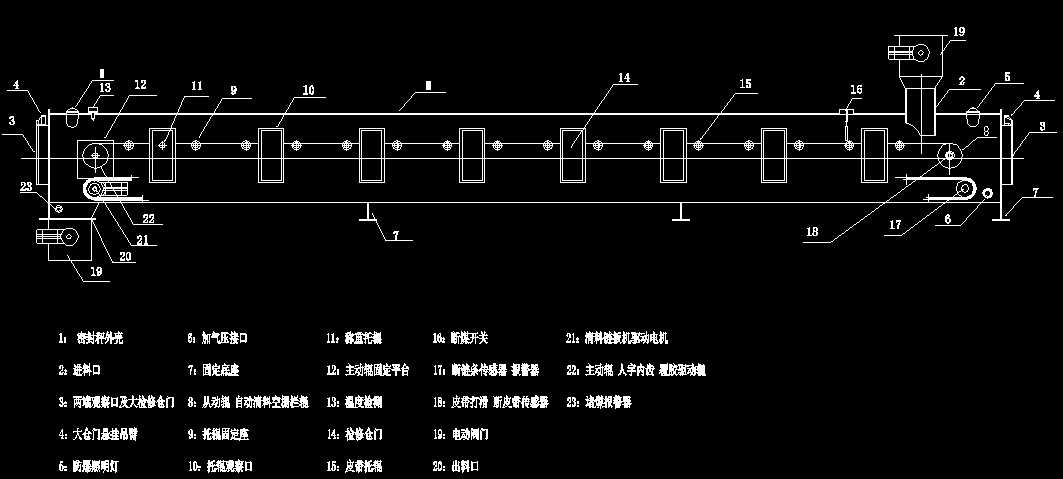 NCJ1072һ10һ30T/H͉ʽQؽoúC