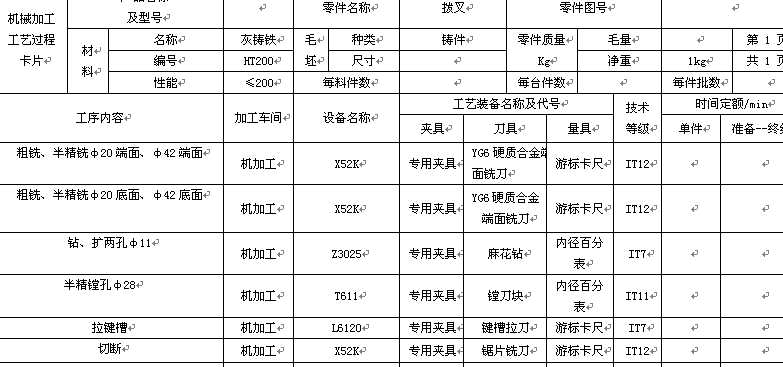 CA6140ܲ831008Cеӹˇ^̿Ƭ