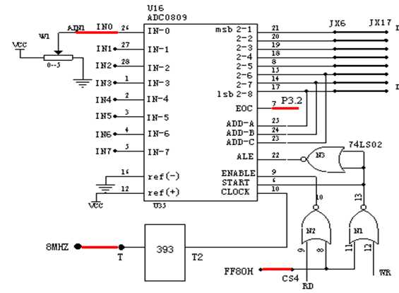8051ƬCĔ(sh)늉O(sh)Ӌc