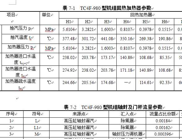 l(f)늏Sԭtԟϵy(tng)Ӌ(j)e