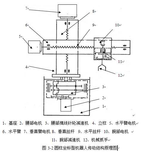 aC(j)ԭY(ji)(gu)f(shu)