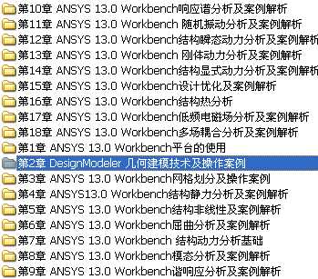 ANSYS Workbench 13.0ֵԭ