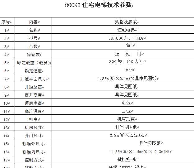 800KGסլݼg(sh)(sh)