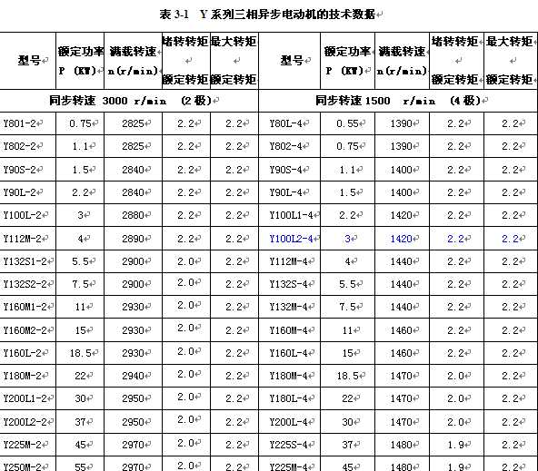  Yϵஐ늄әCļg(sh)(j)