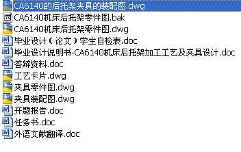 831001һC(j)мһ׼ӹAȫnO(sh)Ӌ(j)