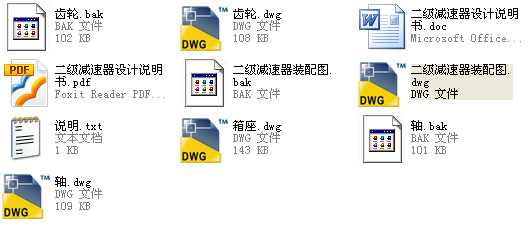 ʽ\ݔCbõOӋ(p)ȫnOӋ