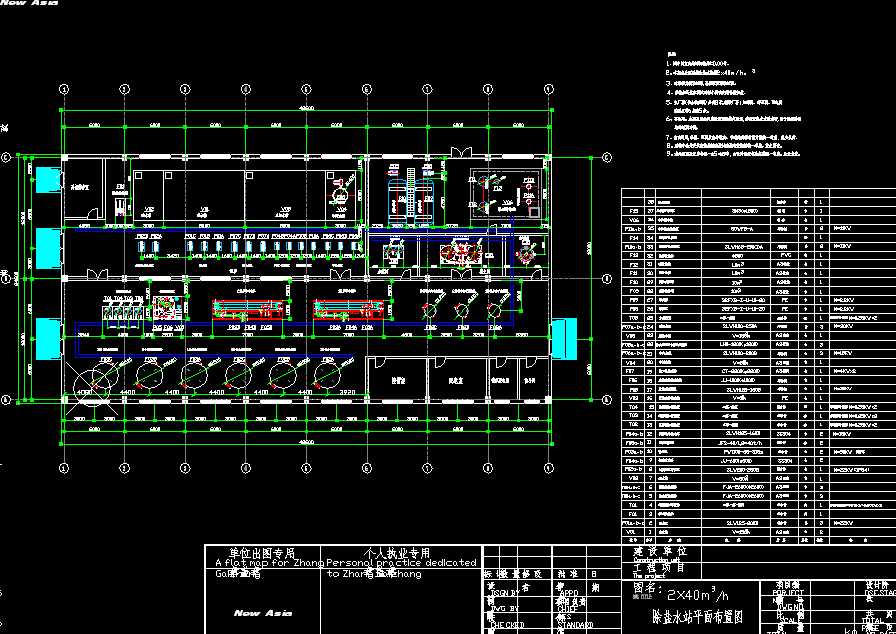 2x40m&sup3;/h}ˮվƽ沼ÈD