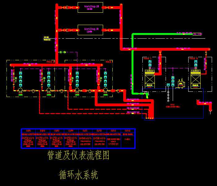 ܵẍDѭh(hun)ˮϵy(tng)ģ