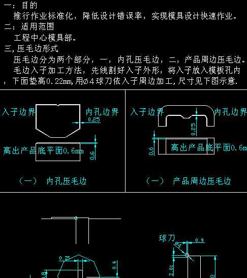 ë߅O(sh)Ӌ(j)(bio)(zhn)