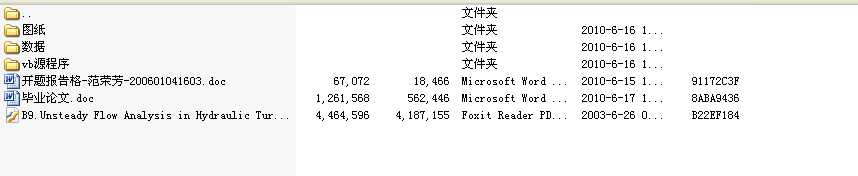 KZ25һ64һ8 SʽͨLCOӋ ȫ׮IOӋ