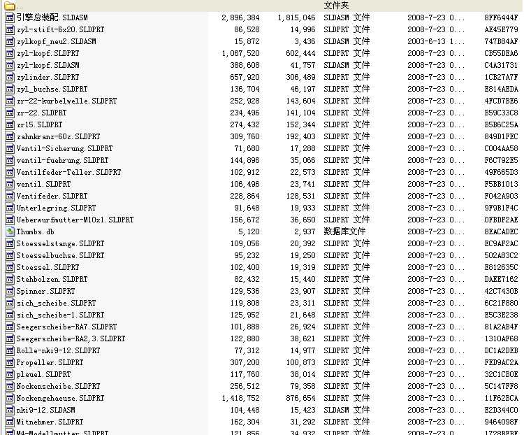 ţwCbģͣԭʼһSLDPRT