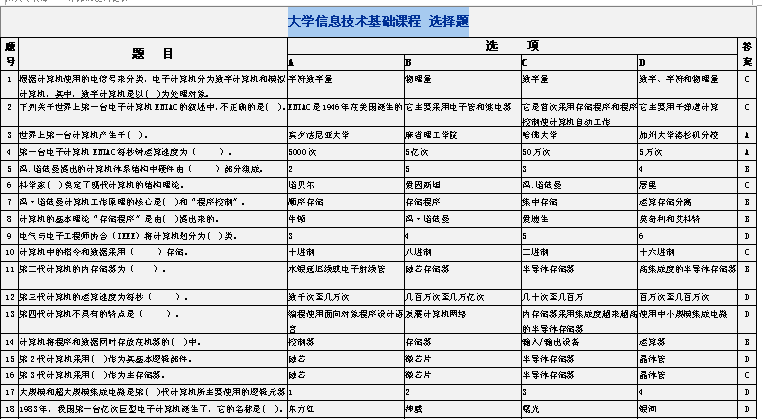 W(xu)Ϣg(sh)A(ch)nx}