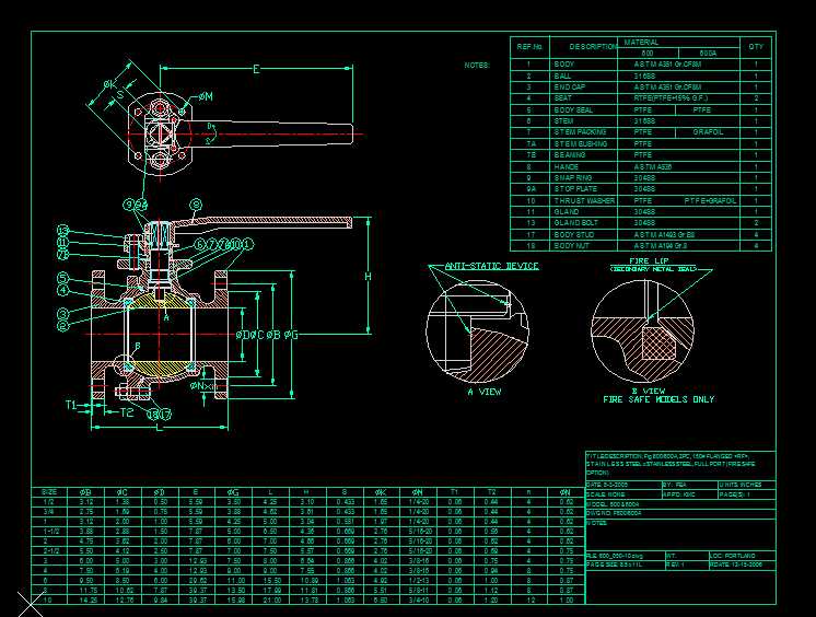 STAINLESS STEEL FULL PORT BALL VALVE
