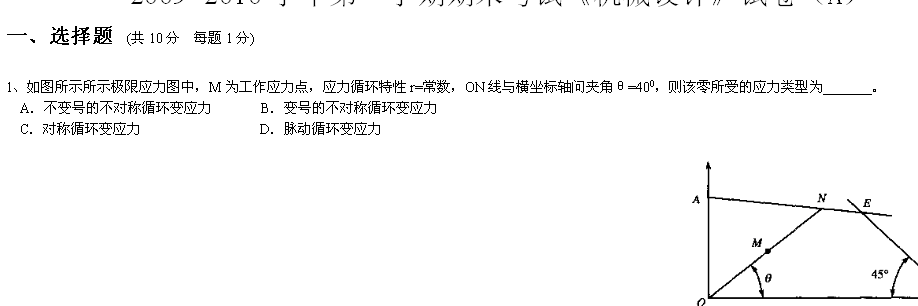 2009һ2020ϙC(j)еO(sh)Ӌ(j)ԇ(bio)(zhn)