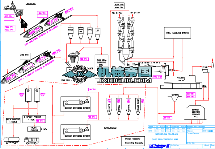 (gu)һlˮa(chn)Ĺˇ̈D