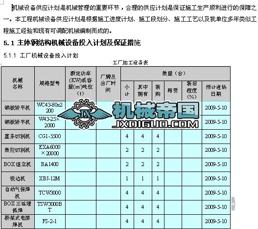 C(j)еO(sh)ͶӋ(j)Cʩ