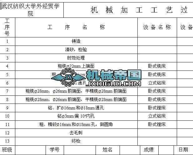 TuS֧O(sh)ӋӹˇҎ(gu)̿