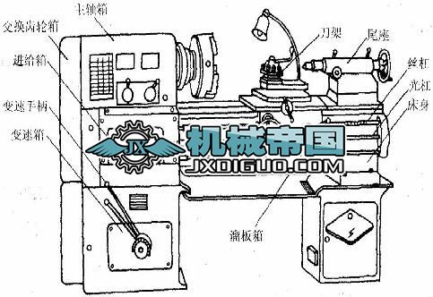 IOӋC650Pʽ܇PLC늚ϵy