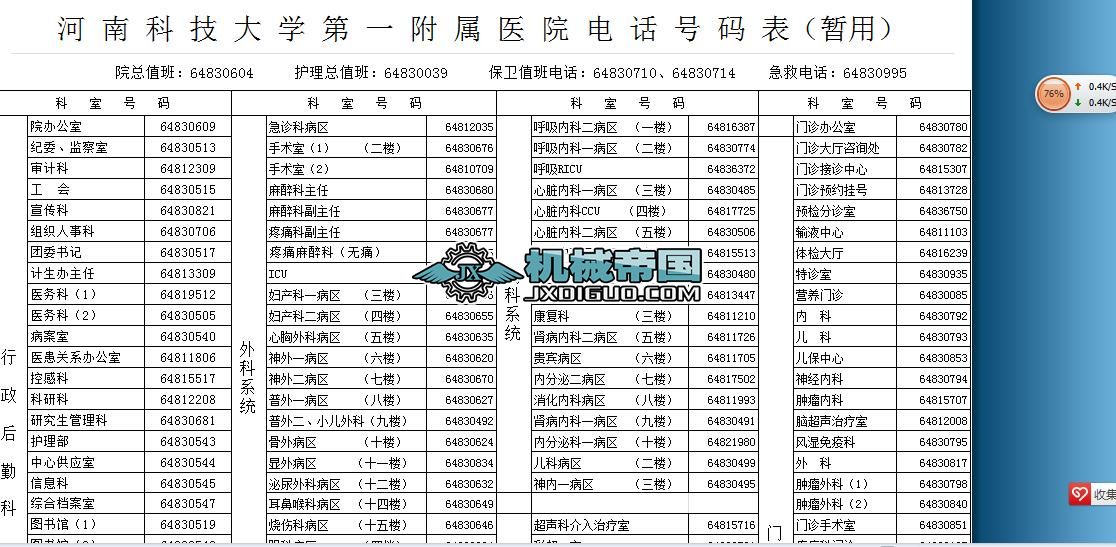 Ď܇vҺC(j)еo(w)(j)׃O(sh)Ӌ(j)(ٿvC(j)(gu)O(sh)Ӌ(j))΄(w)(sh)