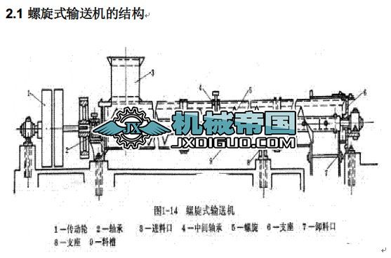 ʽݔ͙C(j)O(sh)Ӌ(j)