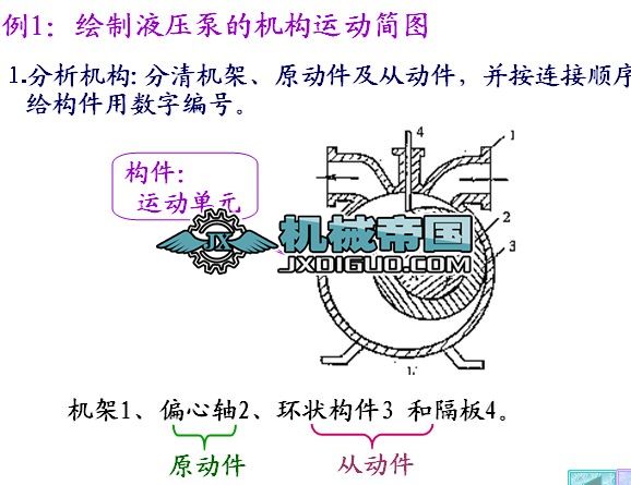 LҺõęC(j)(gu)\(yn)(dng)(jin)D