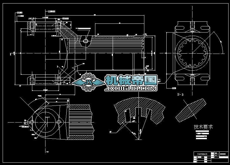 f򹝻ӲęCеӹˇҎ̼bOӋȫ׎UGD