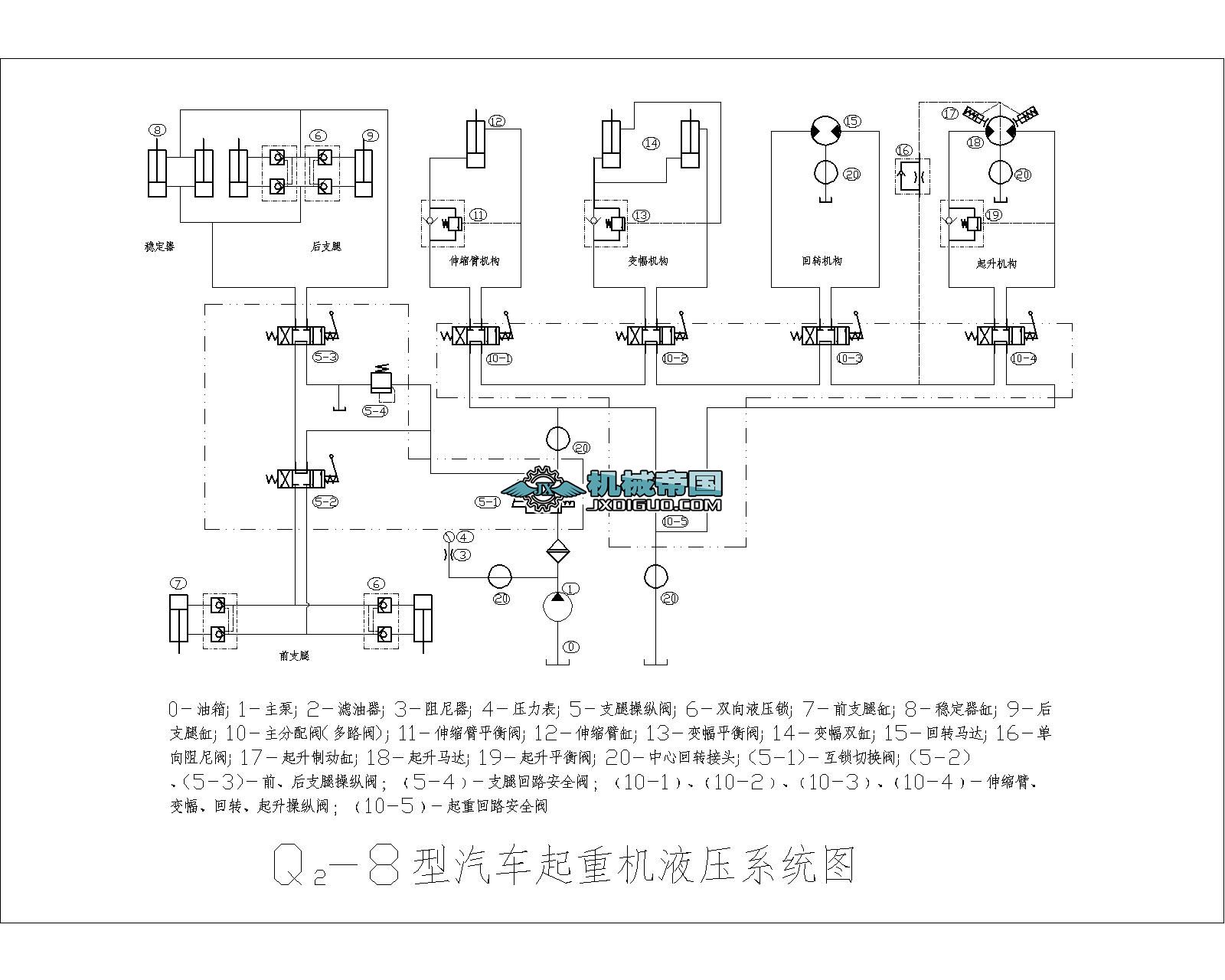܇ؙC(j)Һϵy(tng)DQ2һ8