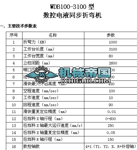 (sh)ۏC(j)WDB100һ3100