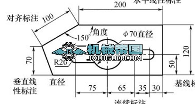 (bio)עʽ(sh)O(sh)һ[