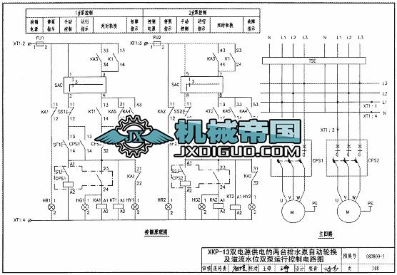 XKPһ13pԴ늵ă_(ti)ˮԄ(dng)݆Q