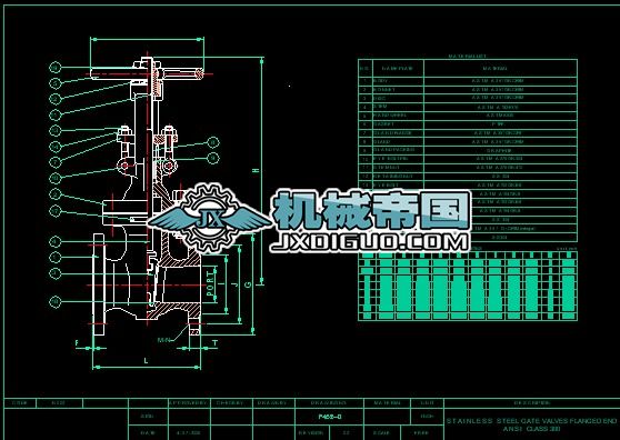 STAINLESS STEEL GATE VALVES FLANGED END