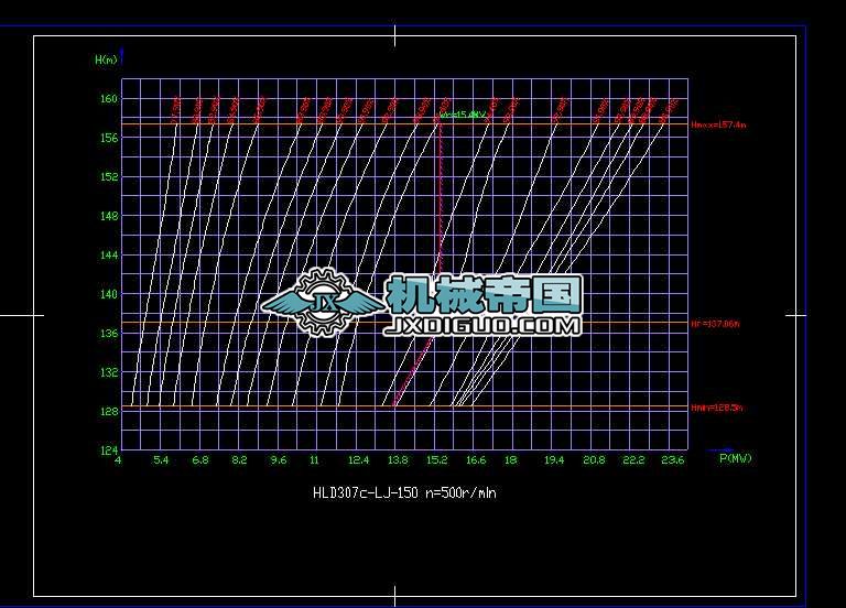 HLD307cһLJһ150\D(zhun)