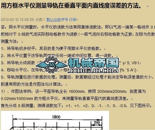 ÿʽˮƽxy܉ڴֱƽֱȵķ