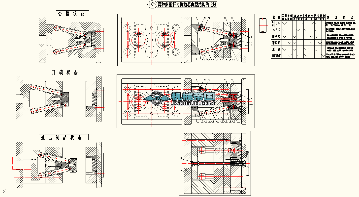 D29ɷNбƗUȂȳоͽYı^
