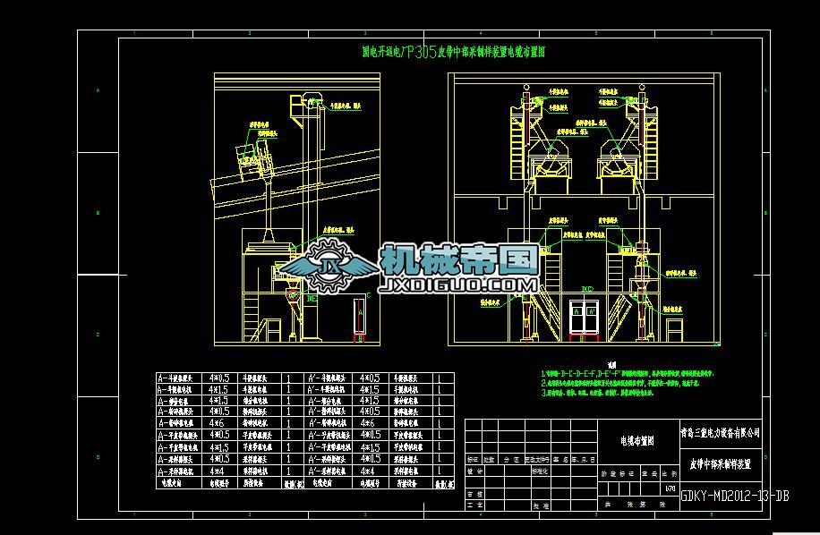 GDKYһMD2012һ13һDBƤвƘb
