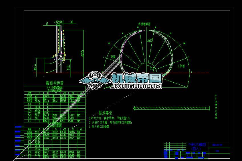 KS125һ100һ200~݆ľģD