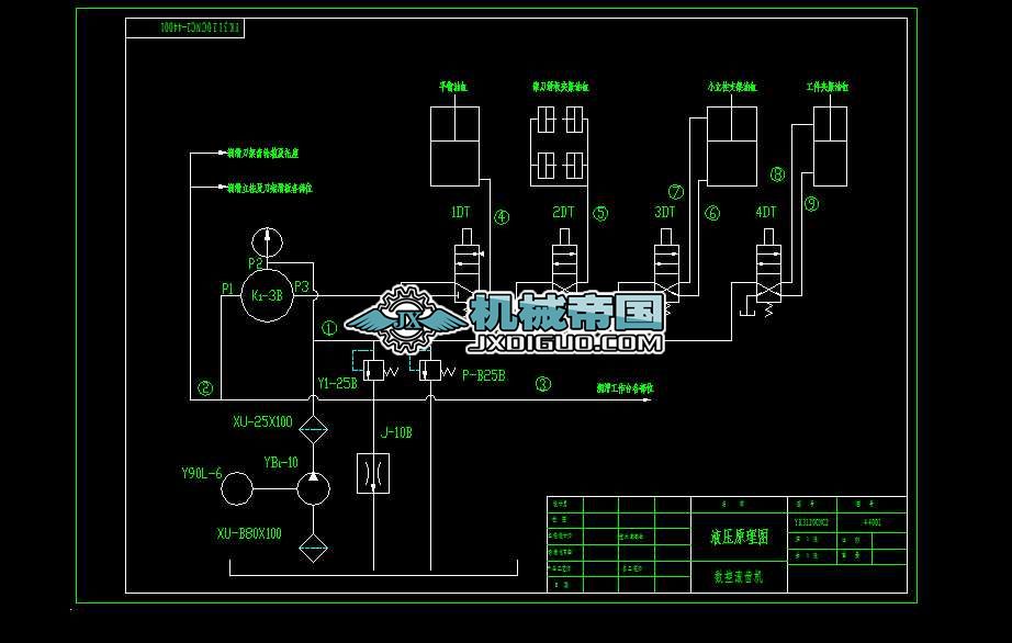 YK3120CNC2 ؝LXCҺԭD