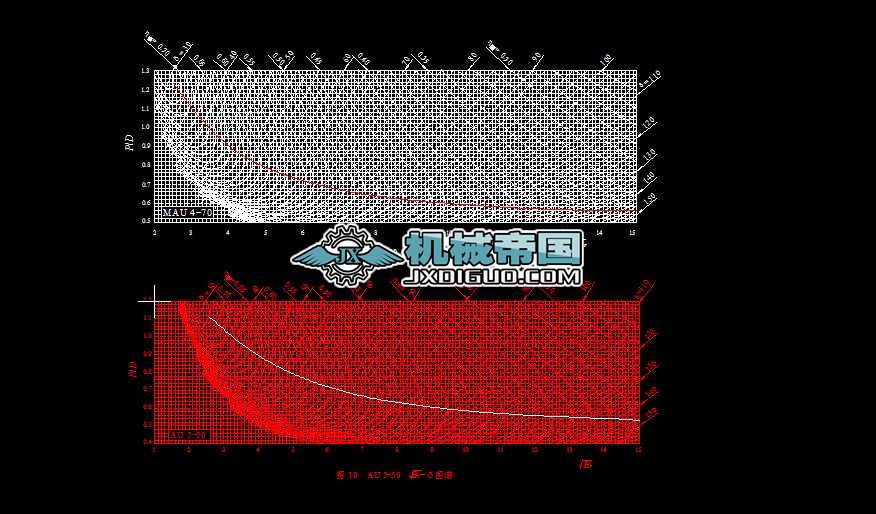 MAU4һ70_AU5һ50(BP)DV