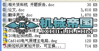 CA6140CػOӋһһһIOӋ