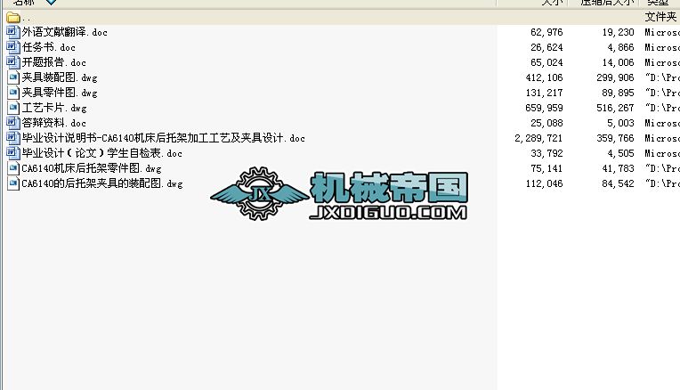 CA6140܇мܼӹˇAOӋIOӋȫ