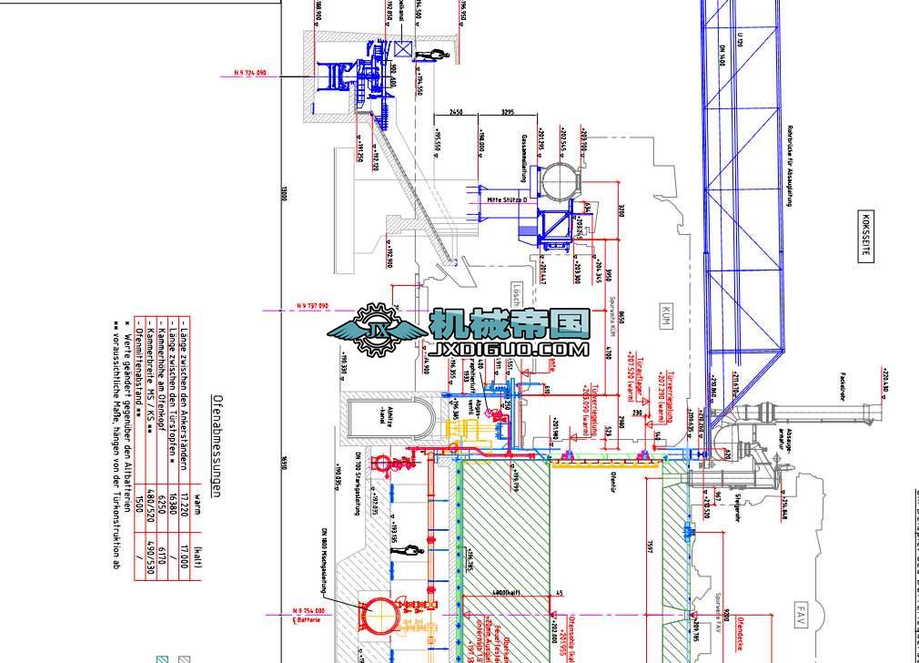 3̖tDPG1һ00_060215_ZuD_JW_M0033371_Einzuhaltende H_henkotenһKonturen