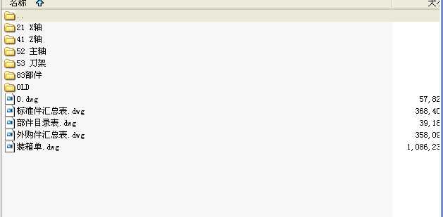 CA6140һ1500ͨ܇ظȫ׈D