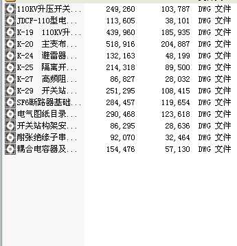 110KV_P(gun)վ늚O(sh)䲼ðb