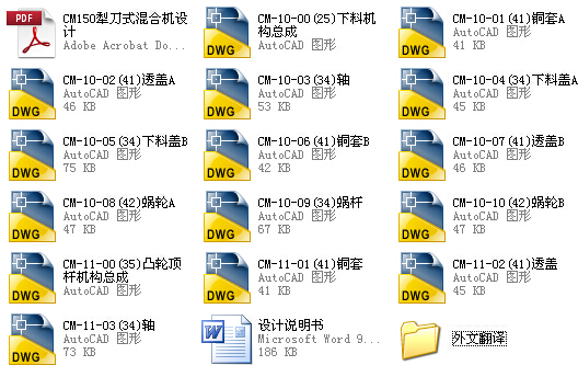 CеIOӋһCM150絶ʽϙCOӋCADDf