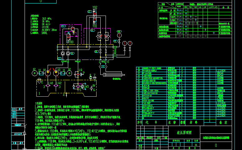 0Һ׳SԇҺϵyԭDcad汾